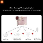 دستگاه مراقبت از پوست سر DOCO Lab - Image 5