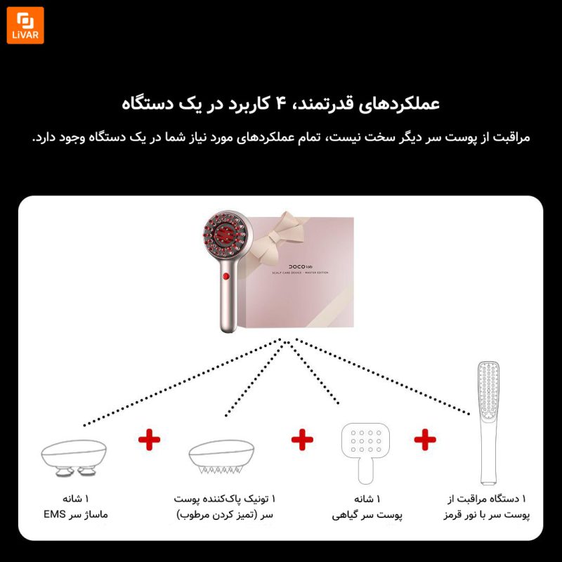 دستگاه مراقبت از پوست سر DOCO Lab - Image 5