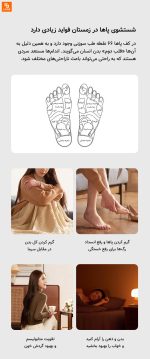 دستگاه شستشو و ماساژ پا چندمنظوره HITH - Image 11