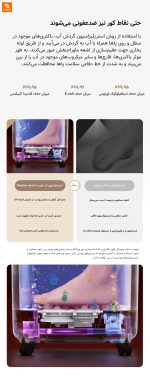 دستگاه شستشو و ماساژ پا چندمنظوره HITH - Image 13