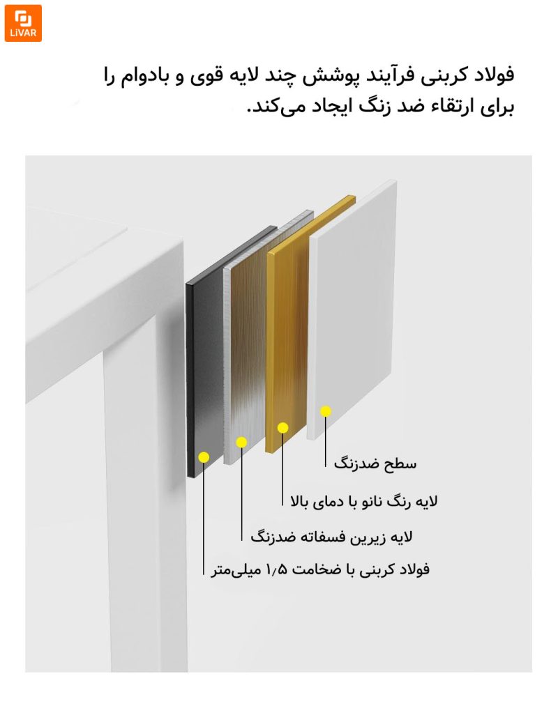 قفسه نگهداری قابلمه Nagu - Image 13