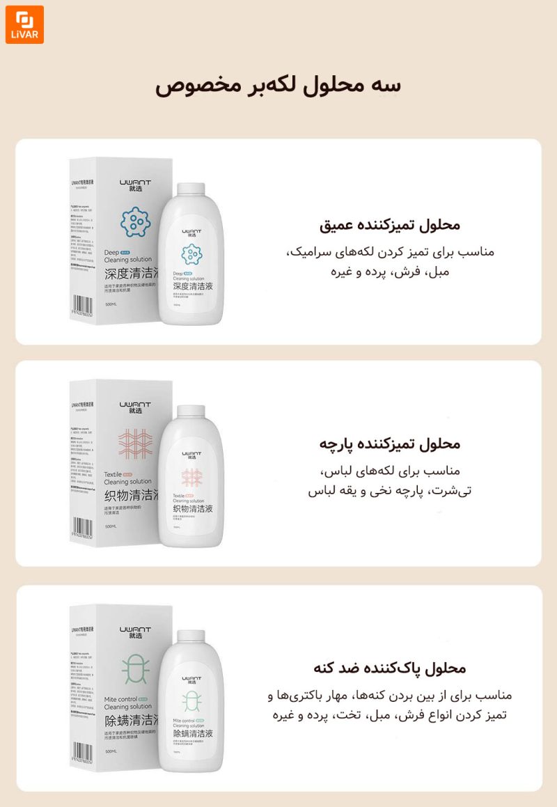 دستگاه شستشوی چندمنظوره UWANT - Image 19