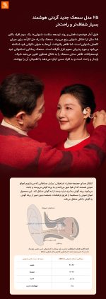 سمعک هدایت استخوانی Zuodian 2Plus - Image 11
