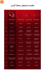سمعک هدایت استخوانی Zuodian 2Plus - Image 12