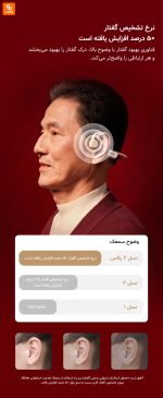 سمعک هدایت استخوانی Zuodian 2Plus - Image 13