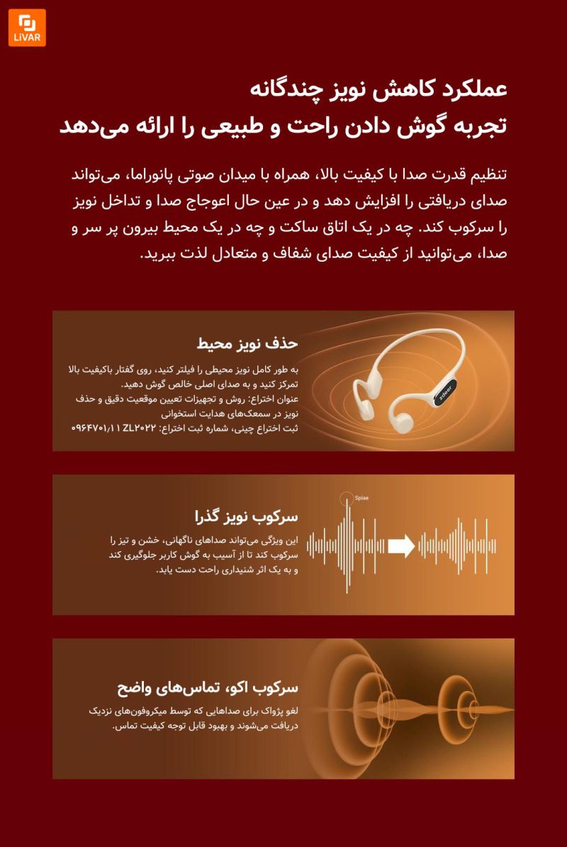 سمعک هدایت استخوانی Zuodian 2Plus - Image 16