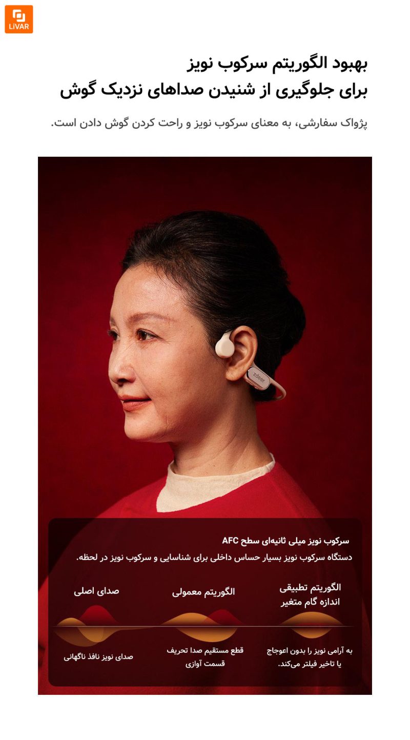 سمعک هدایت استخوانی Zuodian 2Plus - Image 17