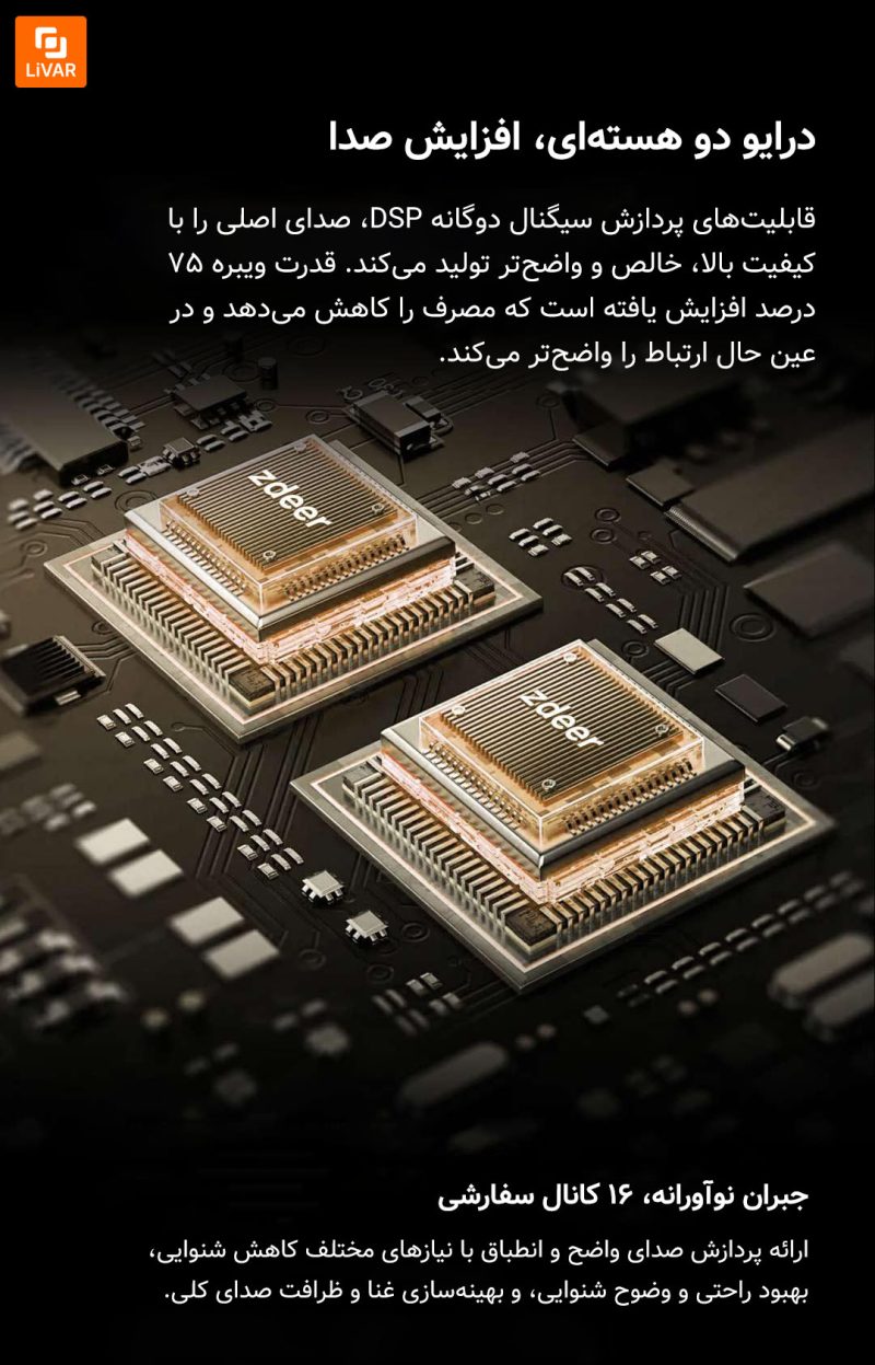 سمعک هدایت استخوانی Zuodian 2Plus - Image 20