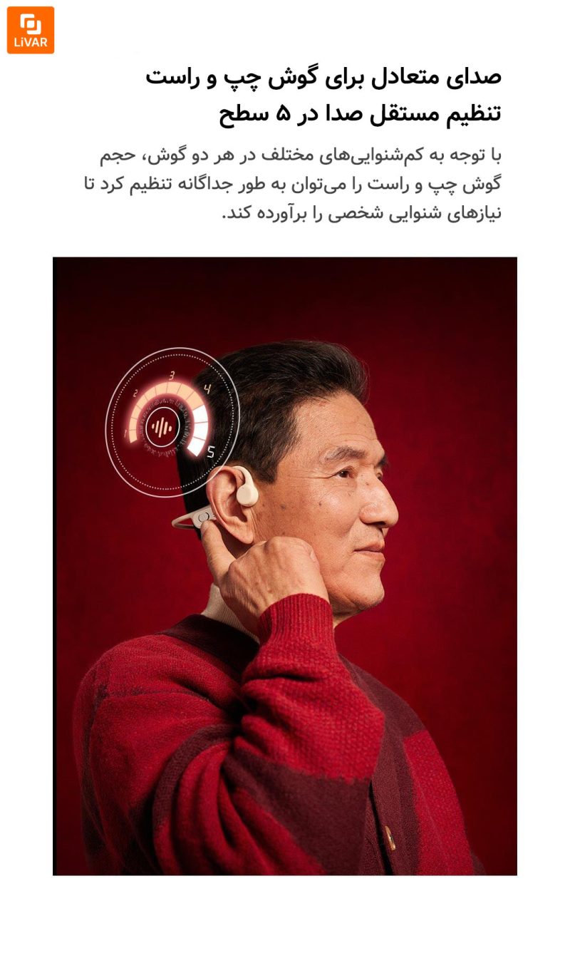 سمعک هدایت استخوانی Zuodian 2Plus - Image 23