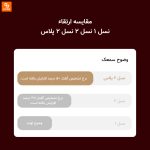سمعک هدایت استخوانی Zuodian 2Plus - Image 4