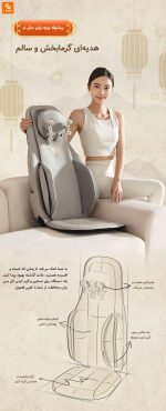 ماساژور تمام بدن یشم joypal - Image 10