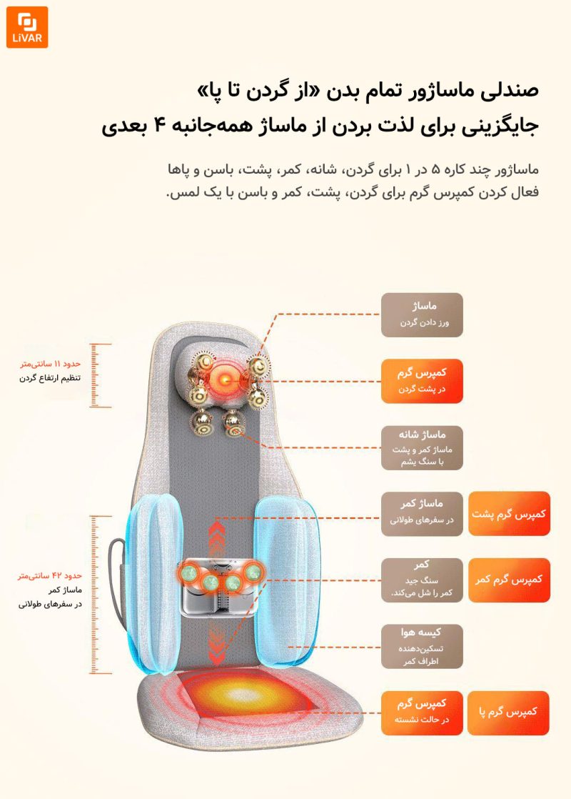 ماساژور تمام بدن یشم joypal - Image 11