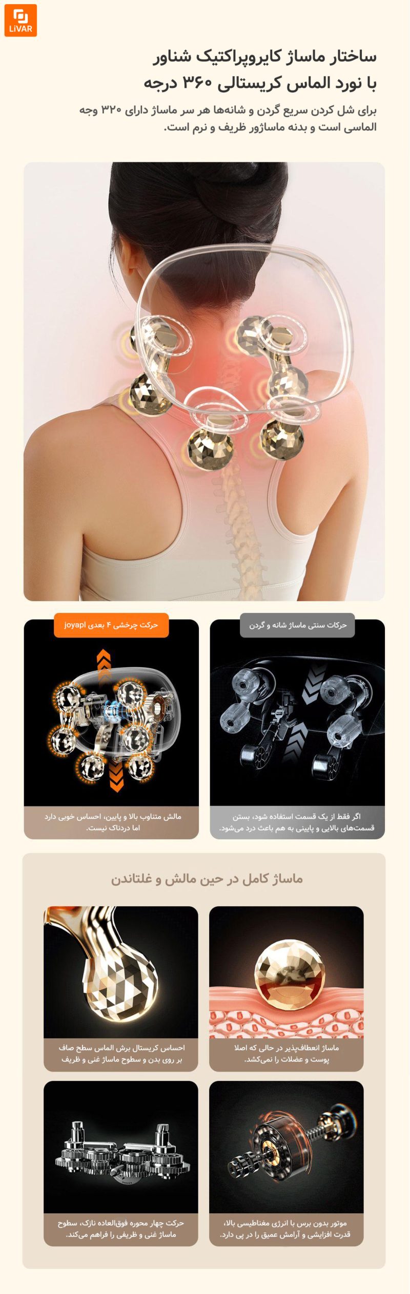 ماساژور تمام بدن یشم joypal - Image 13