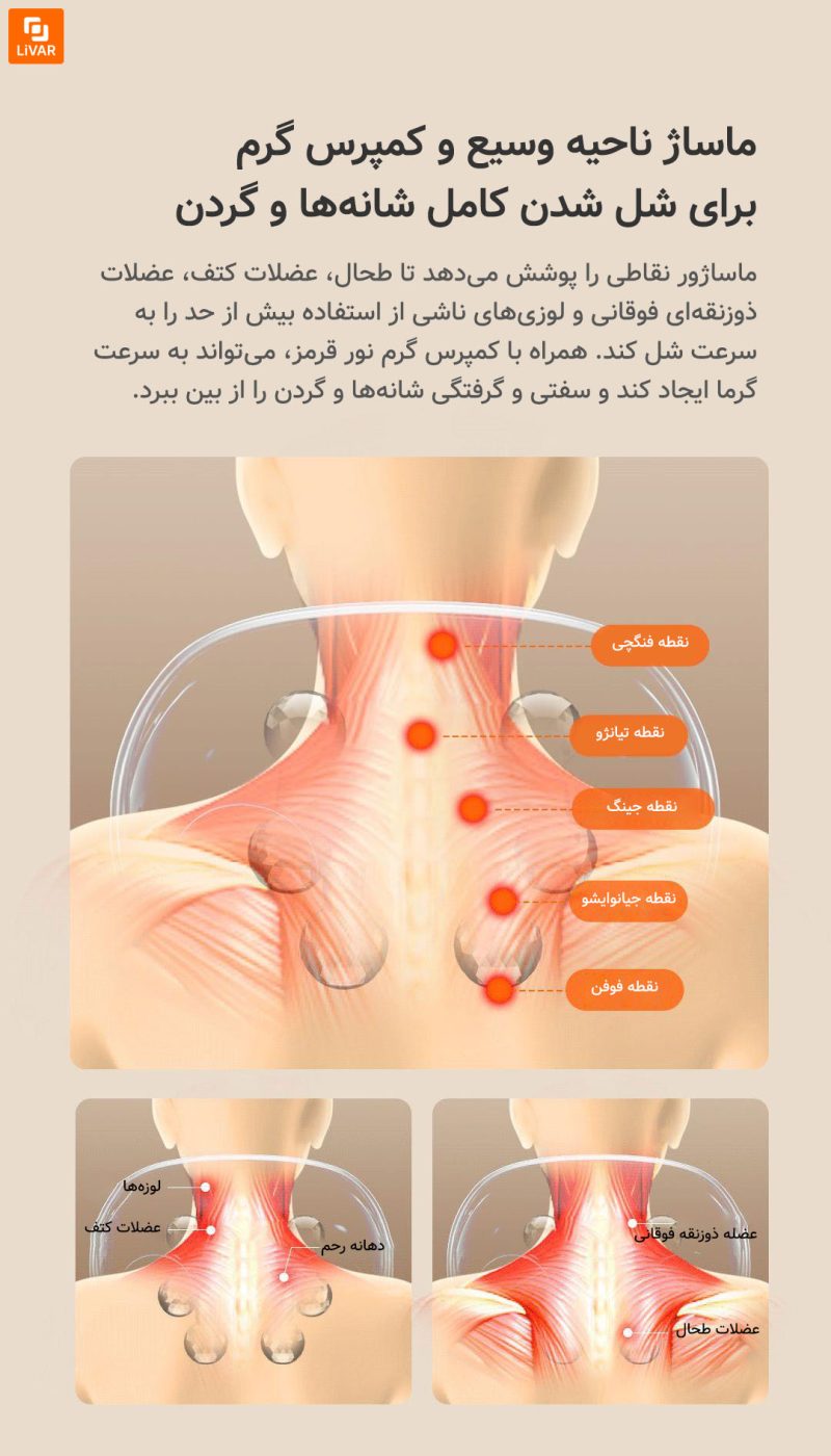 ماساژور تمام بدن یشم joypal - Image 14