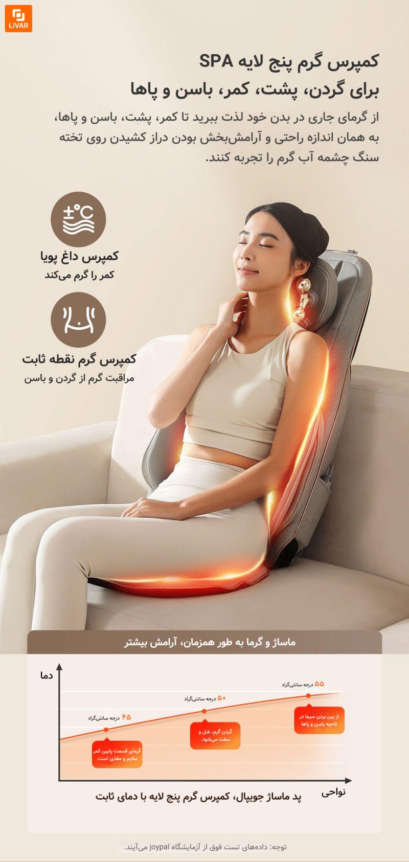 ماساژور تمام بدن یشم joypal - Image 18